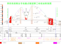 双线黄土铁路隧道斜井施工技术