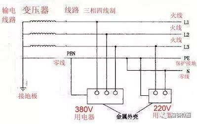 电工必备常用电表接线图，初学电工学到就是_19