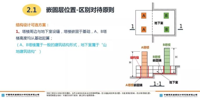 山地建筑的嵌固层如何确定？_17