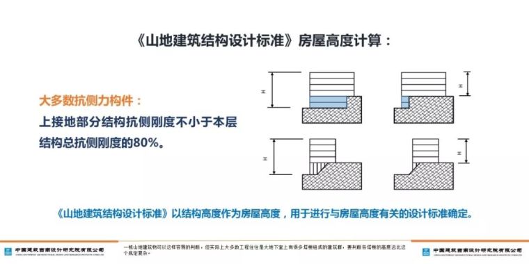 山地建筑的嵌固层如何确定？_15