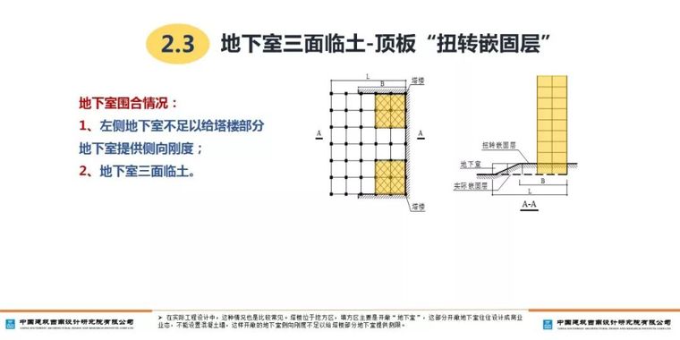 山地建筑的嵌固层如何确定？_21