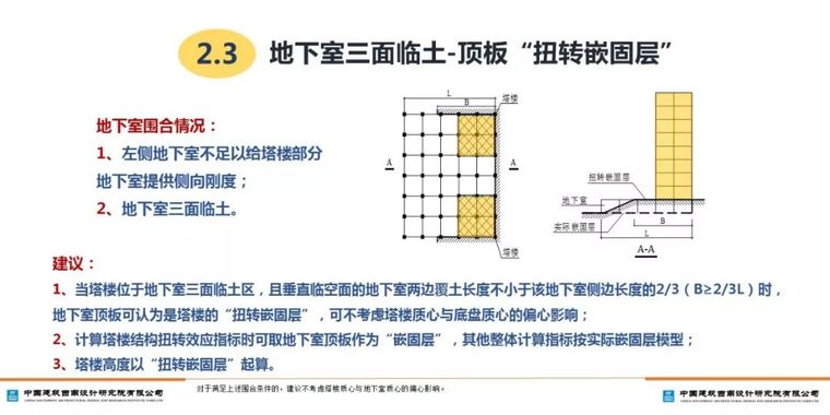 山地建筑的嵌固层如何确定？_22