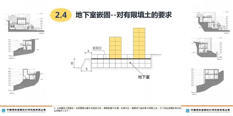 山地建筑的嵌固层如何确定？_23