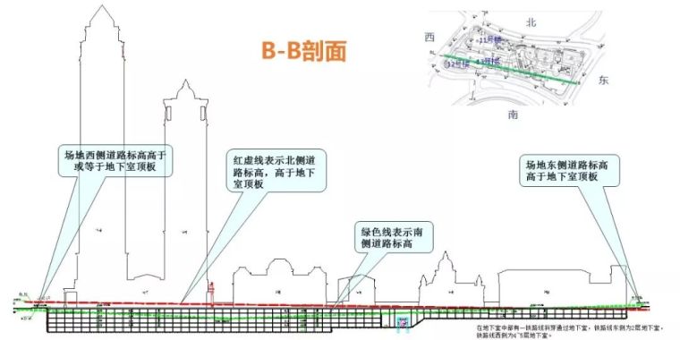 山地建筑的嵌固层如何确定？_29