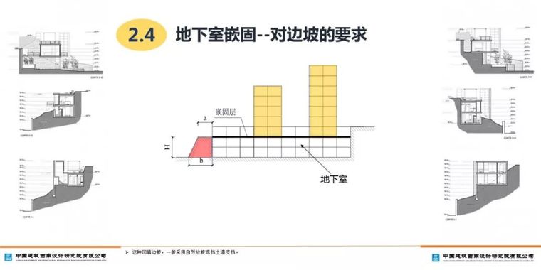 山地建筑的嵌固层如何确定？_24