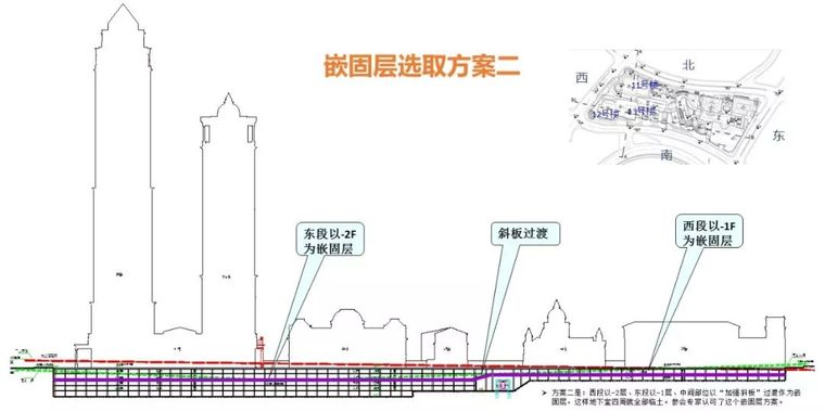 山地建筑的嵌固层如何确定？_32