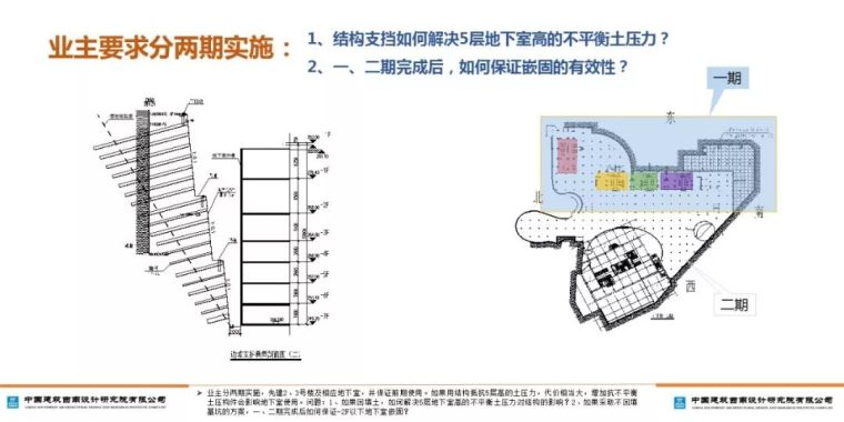 山地建筑的嵌固层如何确定？_42