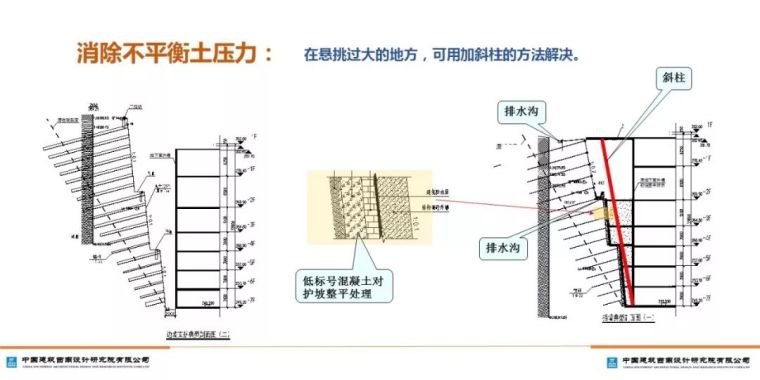 山地建筑的嵌固层如何确定？_44