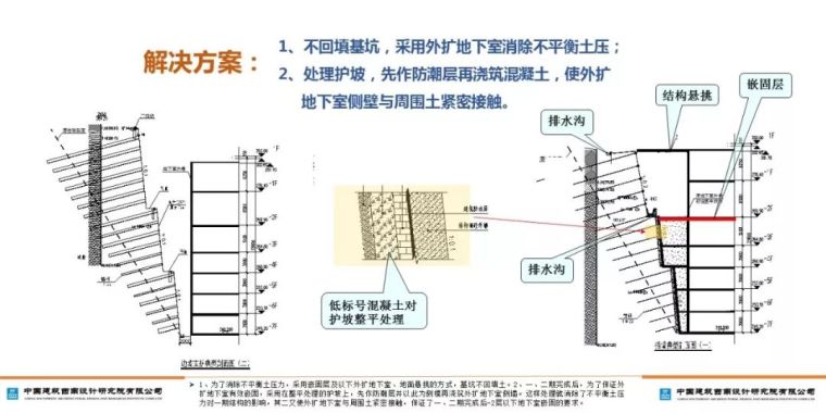 山地建筑的嵌固层如何确定？_43