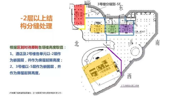 山地建筑的嵌固层如何确定？_41