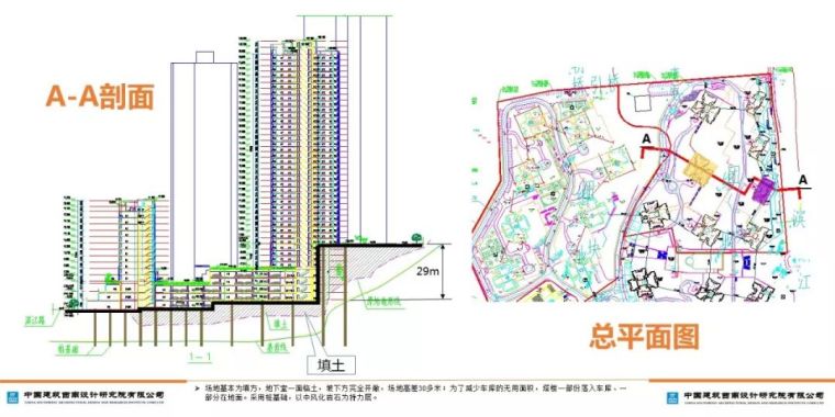 山地建筑的嵌固层如何确定？_46