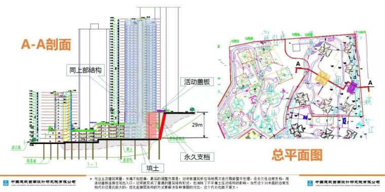 山地建筑的嵌固层如何确定？_48