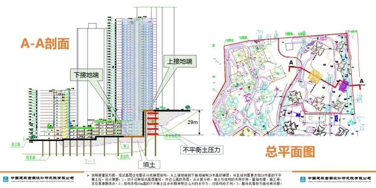 山地建筑的嵌固层如何确定？_47