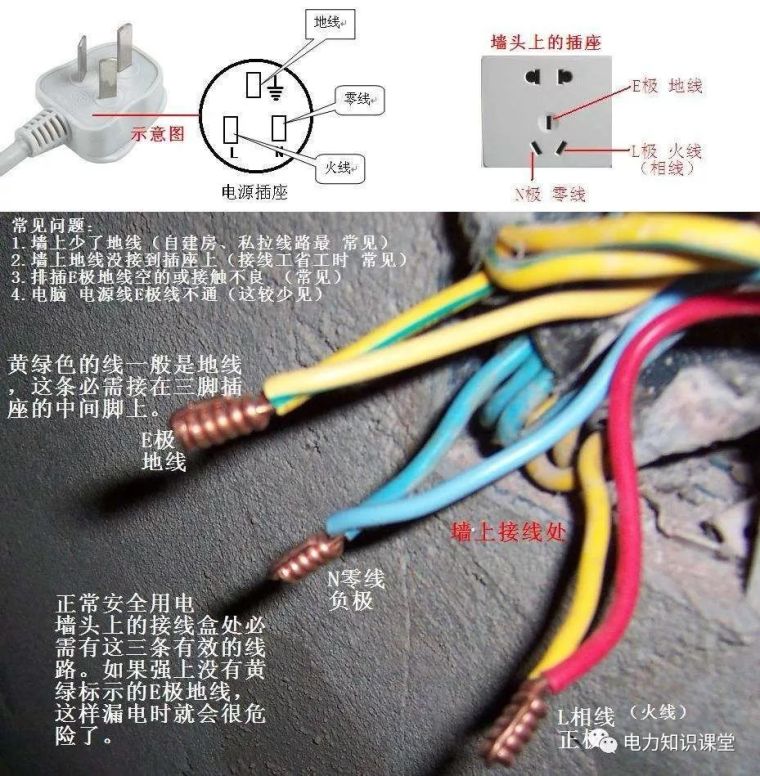 装修全包和半包区别资料下载-零线和地线的区别，不注意真的会出大事