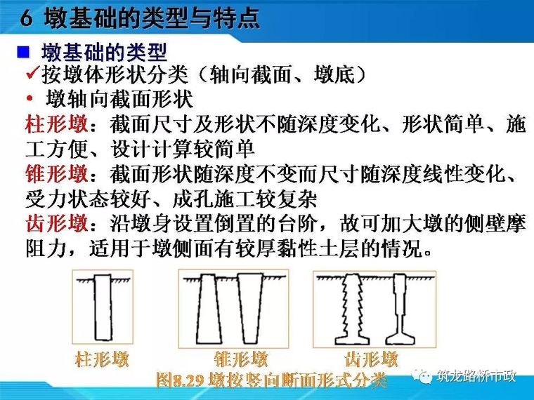 一帖拿下地连墙墩基础沉井合集57套资料_145