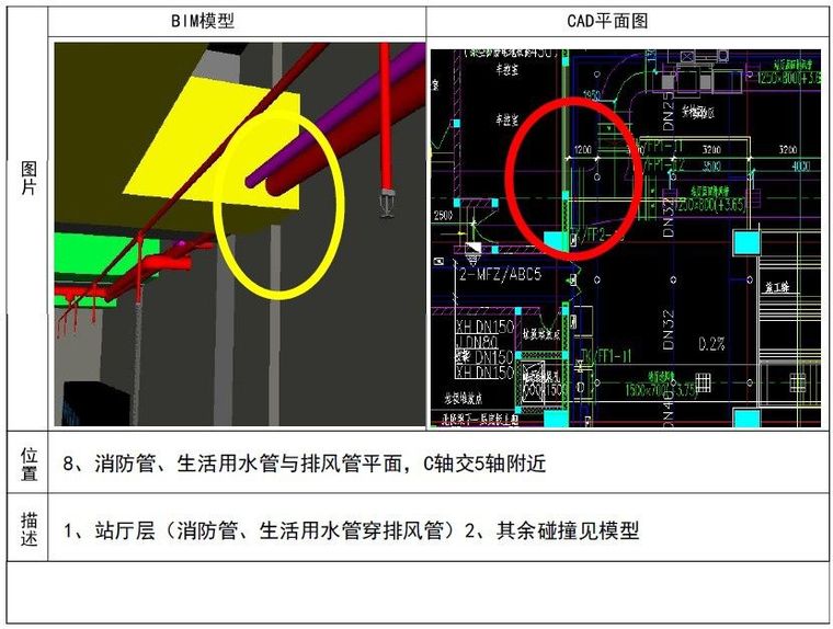 地下室机电管线综合BIM应用_7