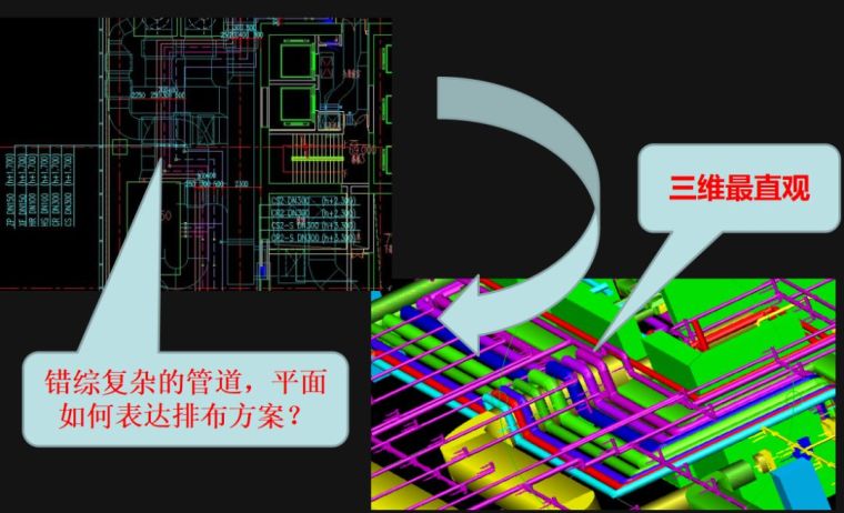 地下室机电管线综合BIM应用_26