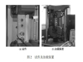 高强度结构钢高强度螺栓摩擦型连接节点试验