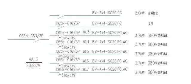[电气分享]怎么看配电箱系统图？图中的符号_2