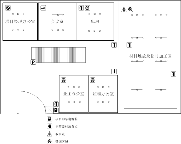 施工组织设计开题报告目标资料下载-供电系统施工组织设计（119页，内容完整）