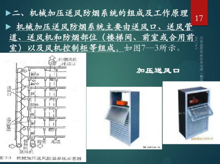 建筑消防设施基础知识（184页详解）-机械加压送风防烟系统示意图