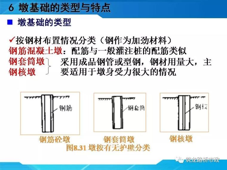 一帖拿下地连墙墩基础沉井合集57套资料_149