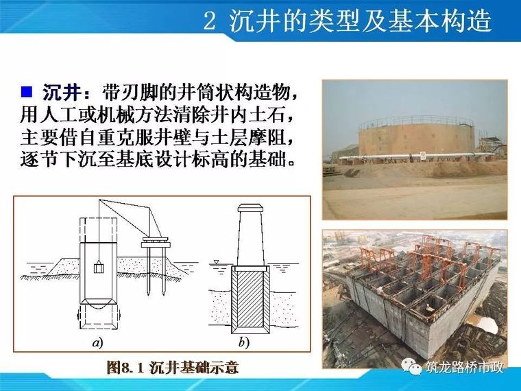 一帖拿下地连墙墩基础沉井合集57套资料_80