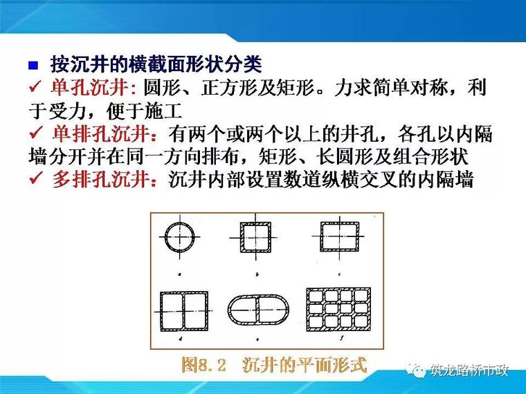 一帖拿下地连墙墩基础沉井合集57套资料_85