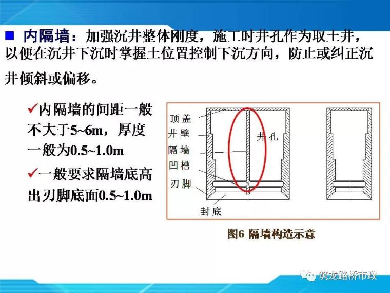 一帖拿下地连墙墩基础沉井合集57套资料_90