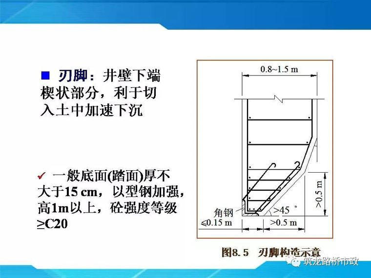 一帖拿下地连墙墩基础沉井合集57套资料_89