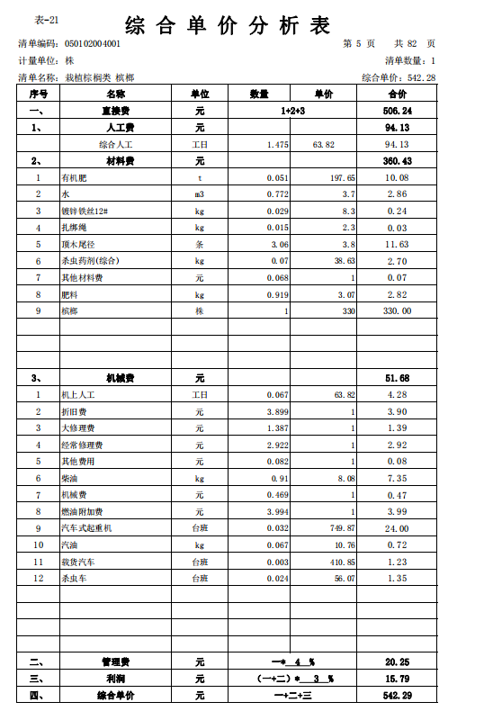 园林预算绿化工程综合单价造价分析-栽植棕榈类 槟榔综合单价分析