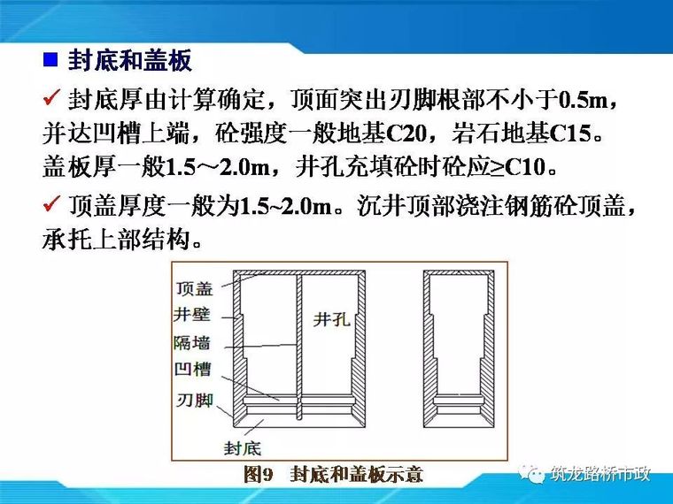 一帖拿下地连墙墩基础沉井合集57套资料_94