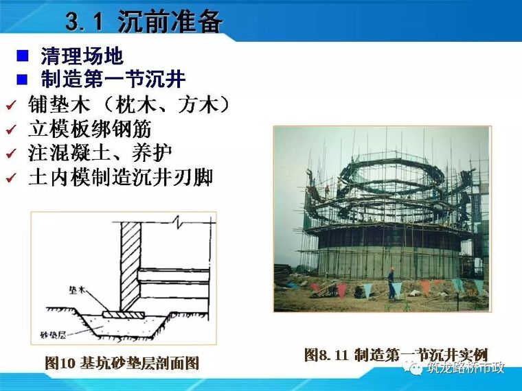 一帖拿下地连墙墩基础沉井合集57套资料_96