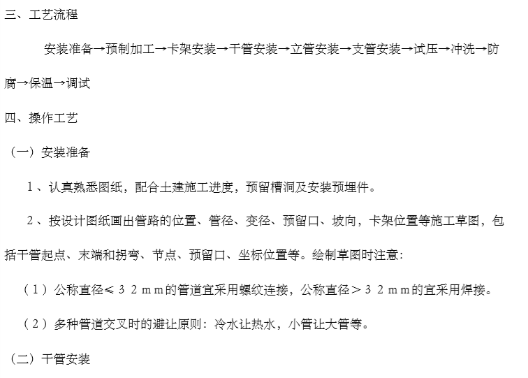 暖通消防技术交底资料下载-暖通技术交底剖析