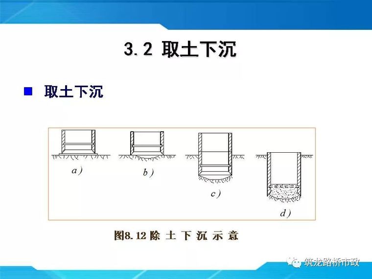 一帖拿下地连墙墩基础沉井合集57套资料_103