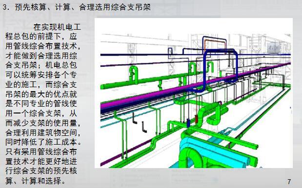 BIM管线综合布置技术课件-管线综合布置技术