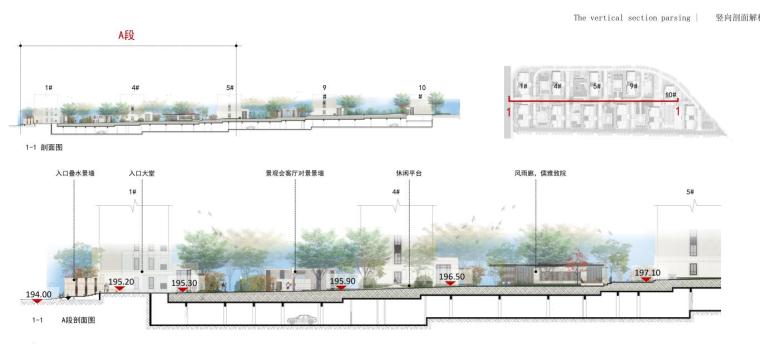 [山东]海珀· 龙奥住宅区景观概念设计-竖向剖面解析