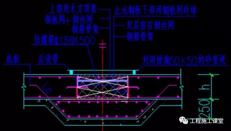 后浇带怎么做不漏浆？一起看个实例_3