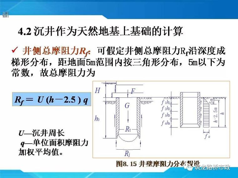 一帖拿下地连墙墩基础沉井合集57套资料_118