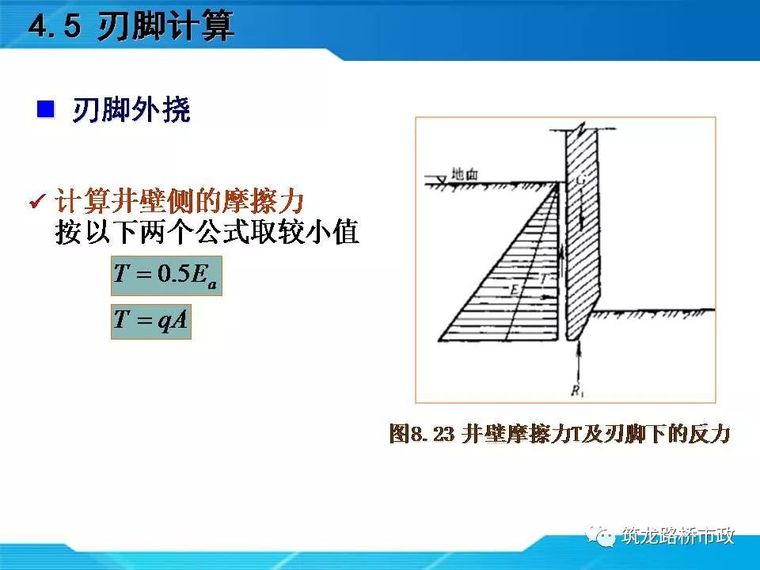 一帖拿下地连墙墩基础沉井合集57套资料_123