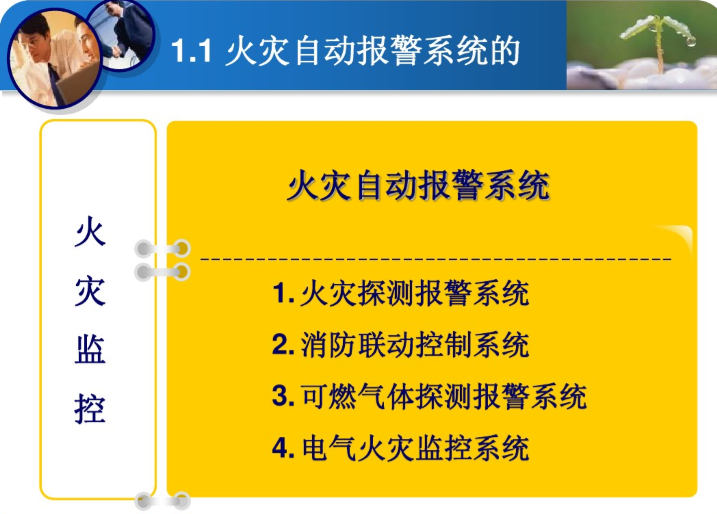 消火栓系统施工方案PPT资料下载-详细解析建筑消防设备（147页）