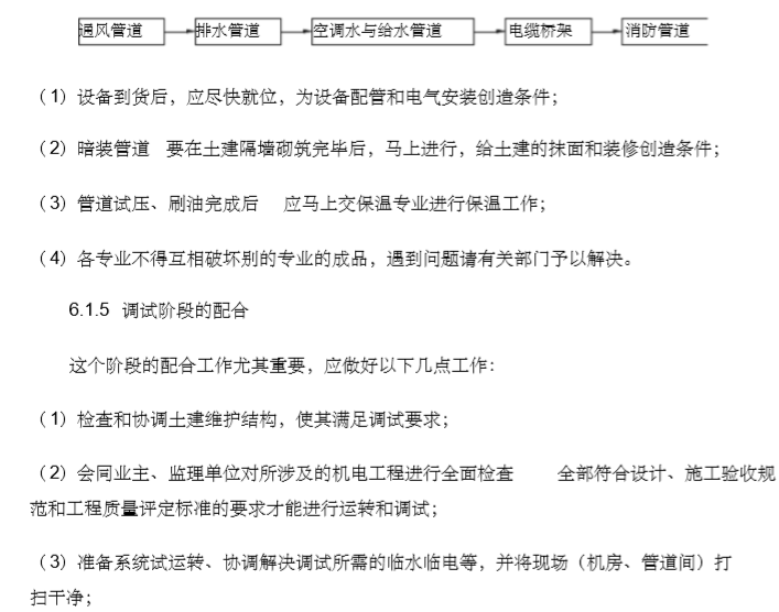 办公多联机空调资料下载-VRV多联机空调工程施工指导