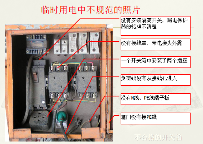 施工现场临时用电规范培训讲义PPT(图解)-建筑安全文明-筑龙建筑施工论坛