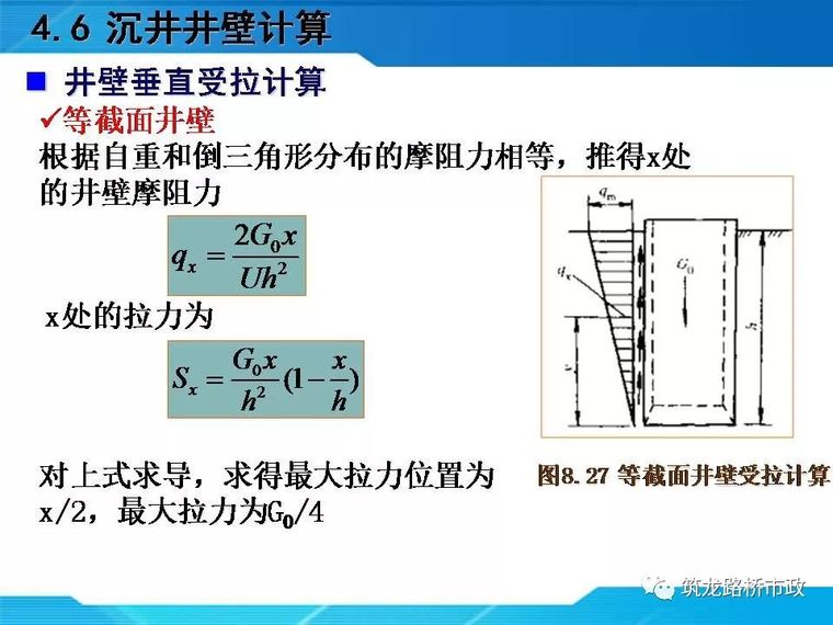 一帖拿下地连墙墩基础沉井合集57套资料_136