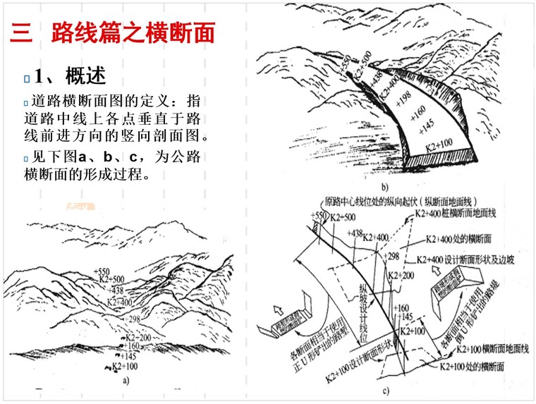 横断面识图资料-1、概述