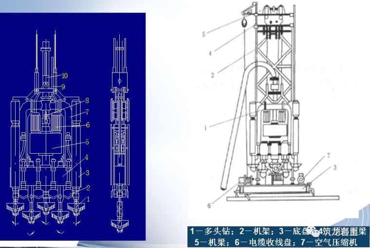 一帖拿下地连墙墩基础沉井合集57套资料_13