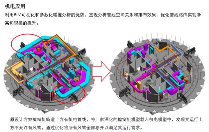 商业项目机电工程BIM技术应用课件-擦窗机层优化