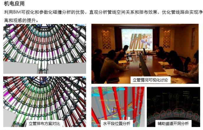 商业项目机电工程BIM技术应用课件-塔冠立管方案优化