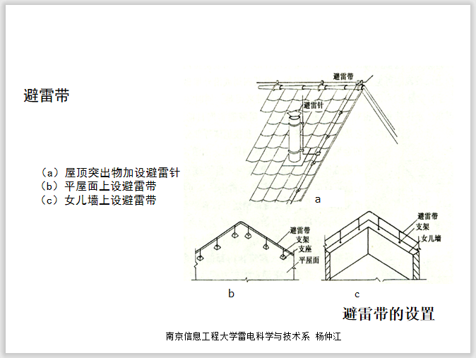 老式住宅楼问题资料下载-建筑防雷设计的有关问题  61页