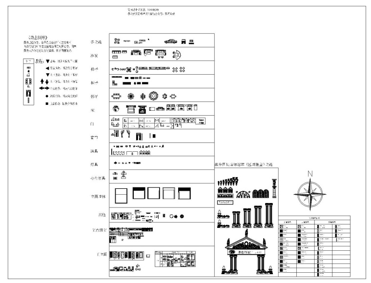 欧式墙板cad图库资料下载-CAD动态图库
